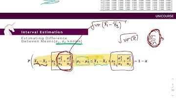 İhsan Doğramacı Bilkent Üniversitesi | ECON 222 | Final