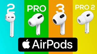 ¿Qué AirPods comprar en 2024? ⚠ Cuidado...