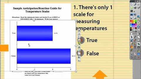 Digital Learning Day