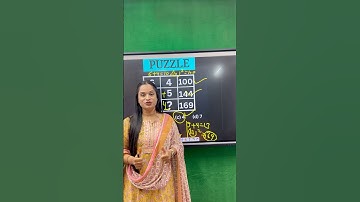 Maths puzzle #ytshorts #youtubeshorts #shorts #mathstricks #knowledgejunction31 #mathspuzzle #maths