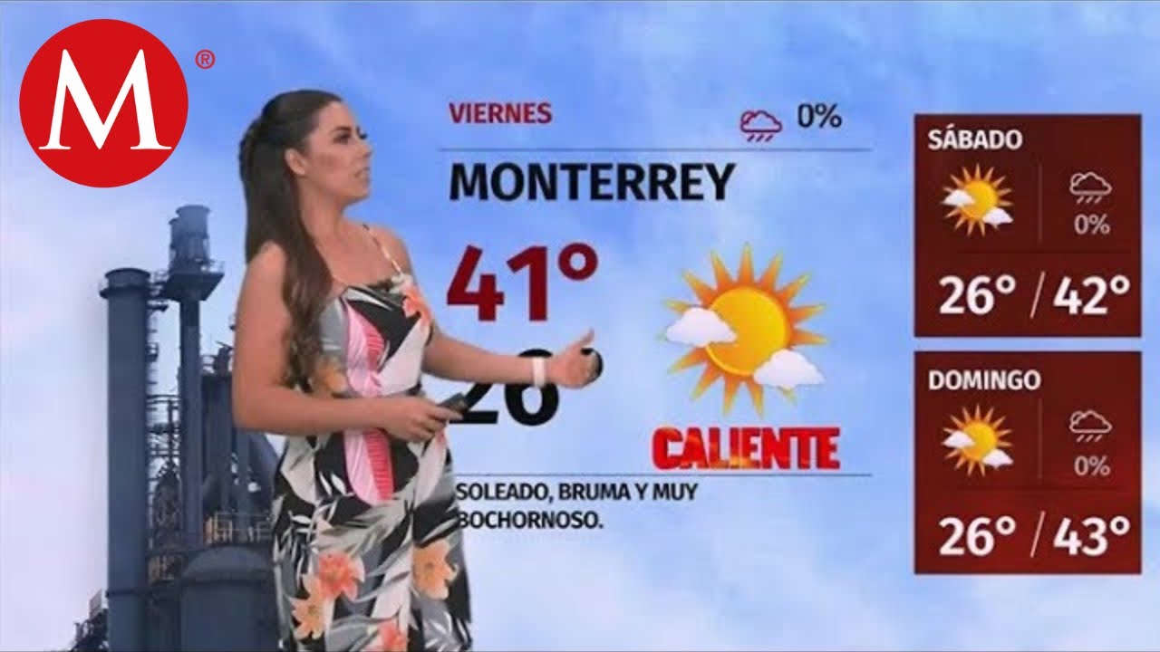 El clima para hoy 16 de junio de 2023, con Marilú Kaufman YouTube