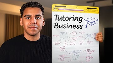 If I Started a Tutoring Business in 2026, I