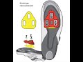 Getting a fit? Watch how to install your cleat wedges. (Look Delta - most Peloton users).
