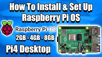 How To Install & Set Up The Official Raspberry Pi OS - Pi4 Pi3 Pi2