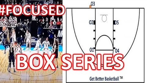 #FOCUSED: 4 BLOB plays out of the Box series!!!!