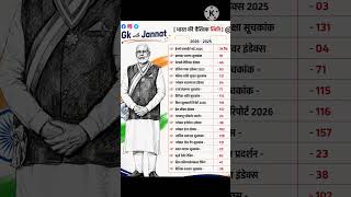 भारत की वैश्विक स्थिति सूचकांक रिपोर्ट #shortsvideo #gk #education #upsc #currentaffairs #shorts