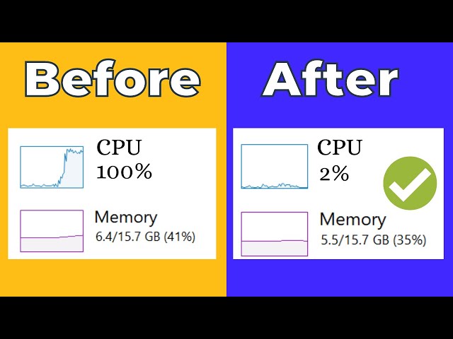 How To Fix High RAM/Memory/CPU/DISK Usage on Windows 11/10 class=