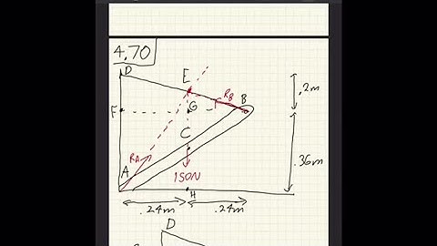 One end of rod A B rests in the corner A and the other end is attached to cord B D . If the rod sup…