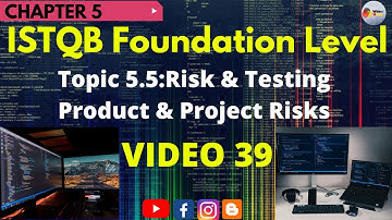 ISTQB Foundation Level|CH#5:Test Management |Topic 5.5:Risk & Testing| Product Project Risk|Video 39