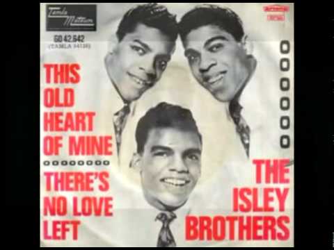 The Isley Brothers - Twist and Shout