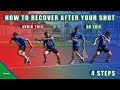 How To Recover On Your Groundstrokes (4 steps) I TENNIS LESSON