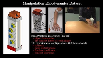 [PAMI 2017] Hand-Object Contact Force Estimation From Markerless Visual Tracking