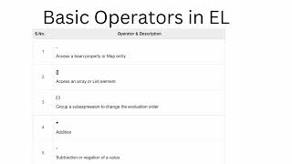 JSP Expression Language (EL)