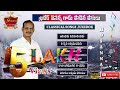 Bro yesanna songs  yesanna telugu christian songs  hosanna ministries songs