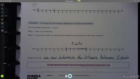 Seventh Module 2 Lesson 6