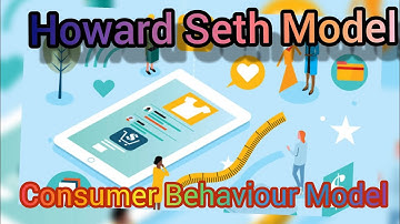 HOWARD SETH MODEL |CONSUMER BEHAVIOUR MODELS|CONTEMPORARY MODELS#howardsethmodel #consumerbehaviour