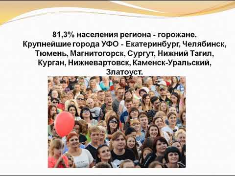 Информационный ликбез «Уральский федеральный округ»