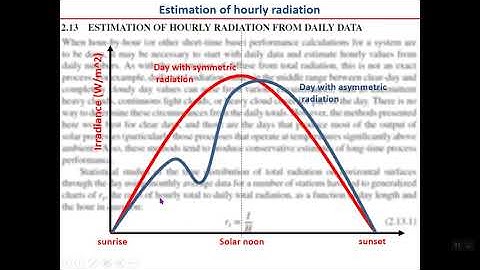 Solar Energy Course: Lesson 8. Solar Radiation Part 7
