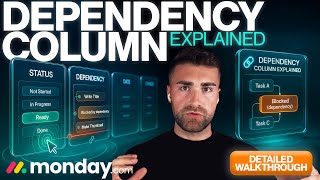 Dependency Column Explained In Monday.com | Detailed Walkthrough | 2025 Details