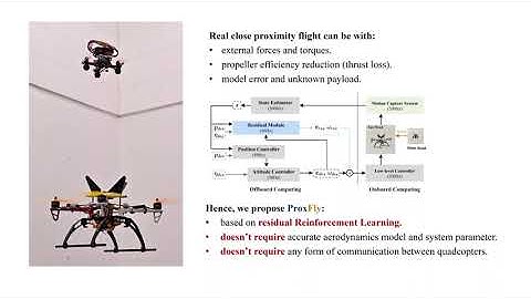 ProxFly: Robust Control for Close Proximity Quadcopter Flight via Residual Reinforcement Learning
