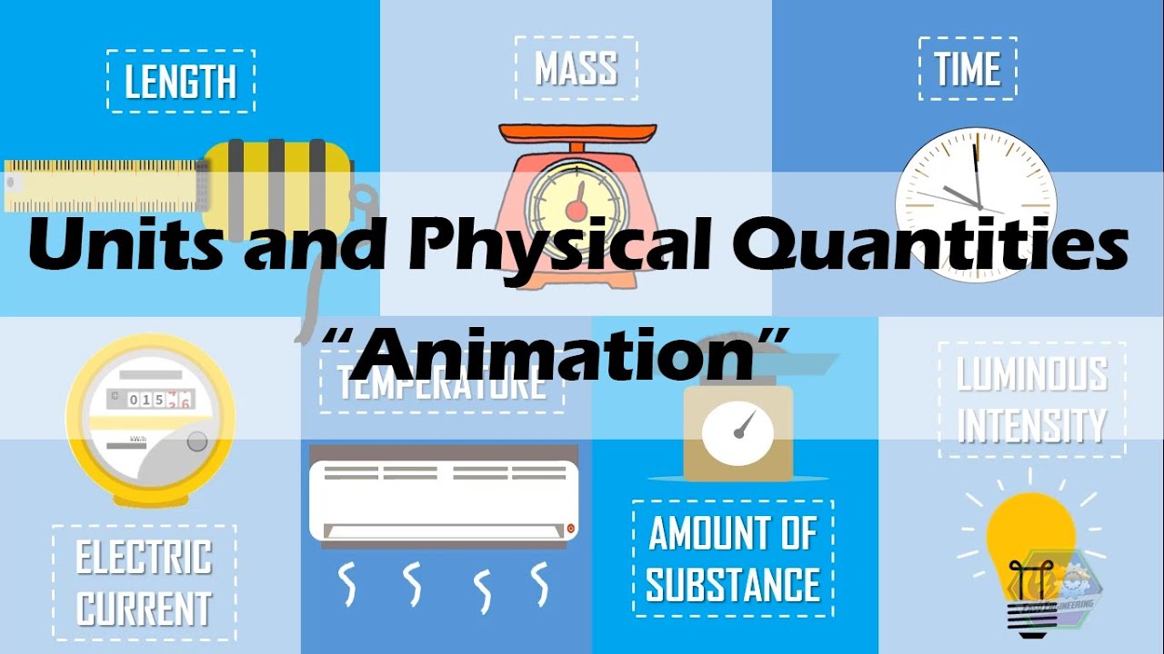 UNITS & PHYSICAL QUANTITIES | Physics Animation - YouTube