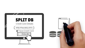 Whiteboard animation explainer video for a data protecting software.