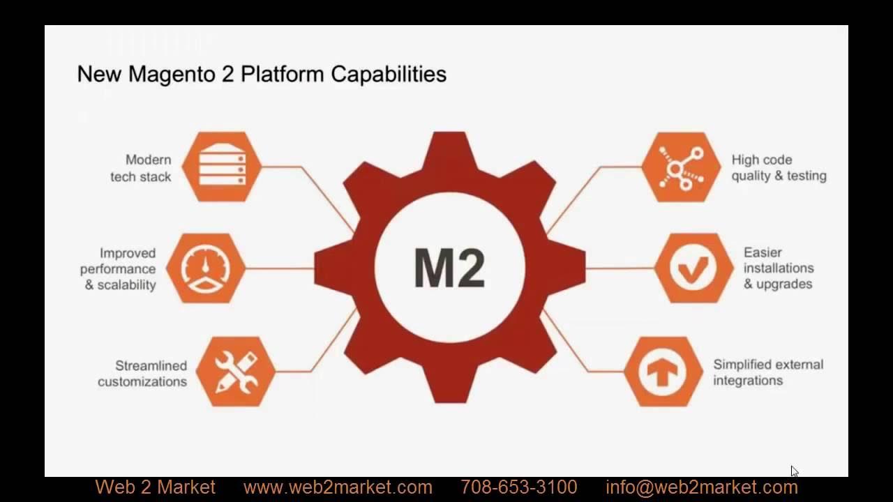 Апгрейд рисунок. Контроль качества иллюстрация. Quality upgrades. Quality control. Binder.