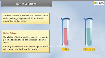 Buffer Solutions | Equilibrium | Chemistry | Class 11th | iPrep