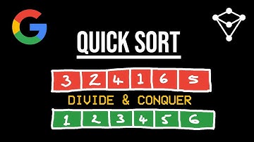 Quick Sort - Coding Interview Question - JavaScript