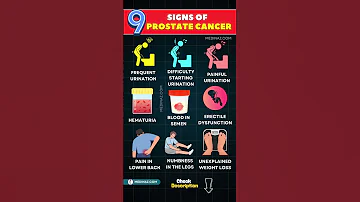 9 Early Warning Signs Of Prostate Cancer Every Man Should Know Shorts Prostatecancer Menshealth 