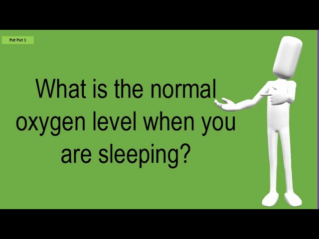 Normal oxygen level Oxygen Saturation: