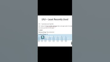 PAGE REPLACEMENT - Operating System #virtual #virtual memory #operatingsystem #paging #lru