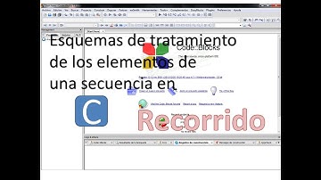 Algoritmo de Recorrido - Tratamiento de Secuencias en C - Programación