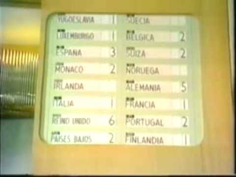 Eurovision 1969 - Voting Part 1/3