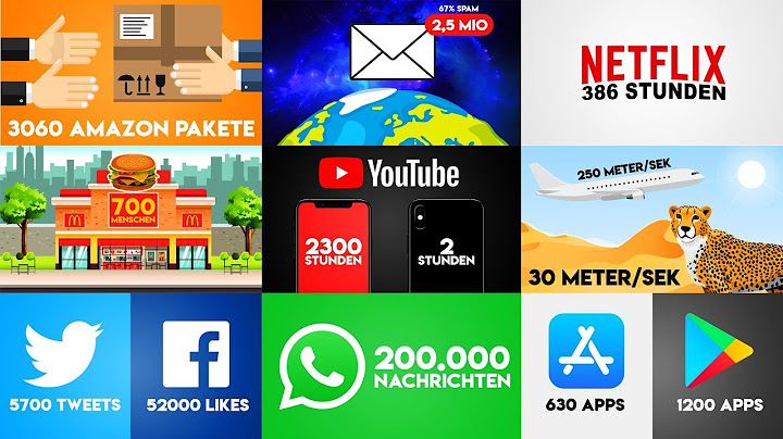 Das passiert in 1 SEKUNDE!