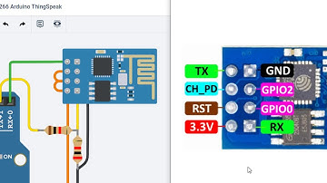 ThingSpeak IoT com Arduino e ESP8266 no Tinkercad