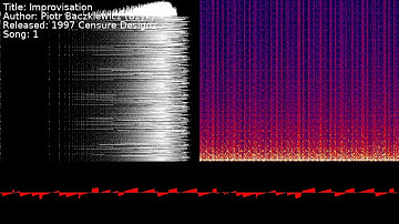 Piotr Baczkiewicz (Bzyk) - Improvisation | Song 1 [#C64] [#SID]