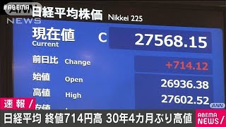 日経平均株価　終値714円高　30年4カ月ぶり高値(2020年12月29日)