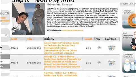 Getting Started with Soundzabound