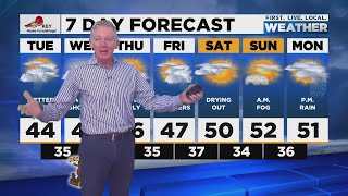 Tuesday morning FOX 12 weather forecast (2/1) screenshot 1