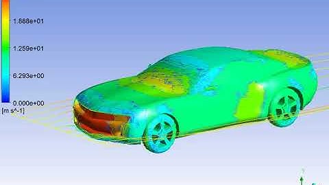 ANSYS Fluent - Car Aerodynamic Analysis Study