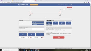 Beam Guru Introduction