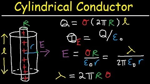 Gauss Law Problems, Cylindrical Conductor, Linear & Surface Charge Denisty, Electric Field & Flux,
