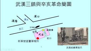 國八歷史｜革命運動與民國成立（下）