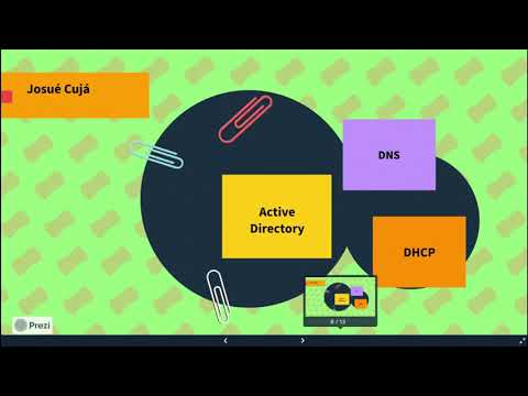 Video: ¿Qué es DNS en Active Directory?