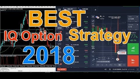 Best IQ Options Strategy 2018