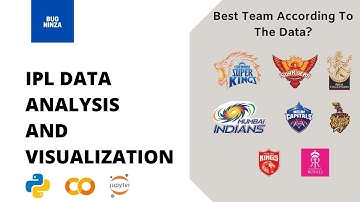 Exploratory Data Analysis : IPL Dataset | The Sparks Foundation | #GRIPOCTOBER23 |