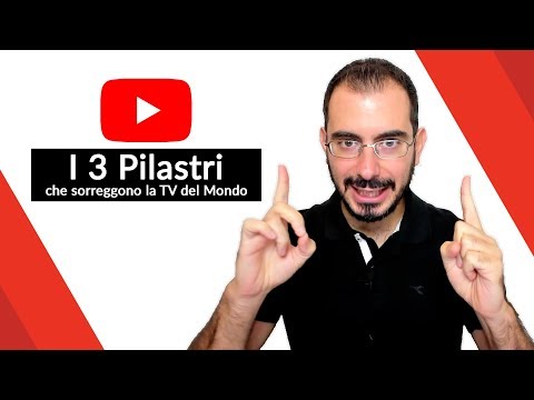 Come creare un