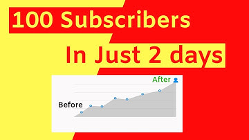 How to get First 100 Subscribers- in just 2 Days (GUARANTEED) @Algrow | Manish Nagwa