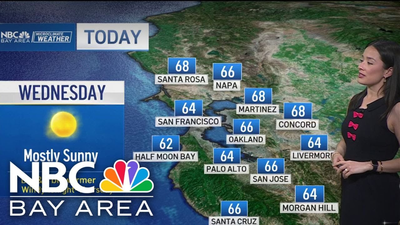 Bay Area forecast: Sunshine and windy days ahead - YouTube
